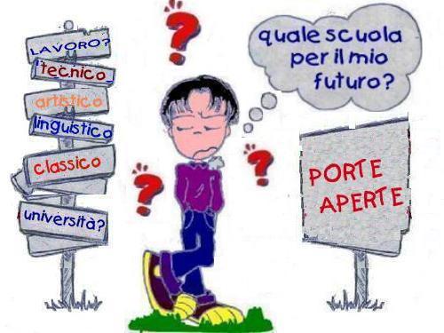 Come scegliere scuola superiore