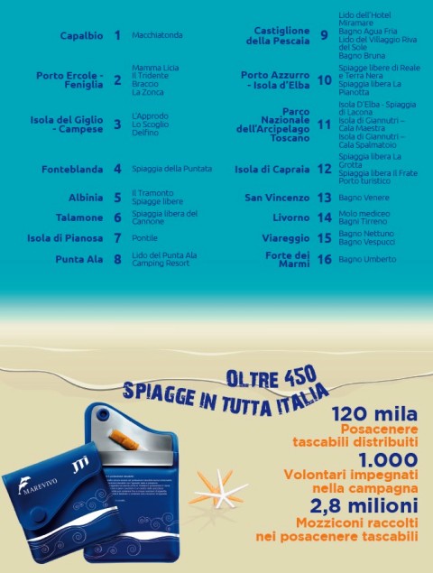 campagna nazionale di Marevivo