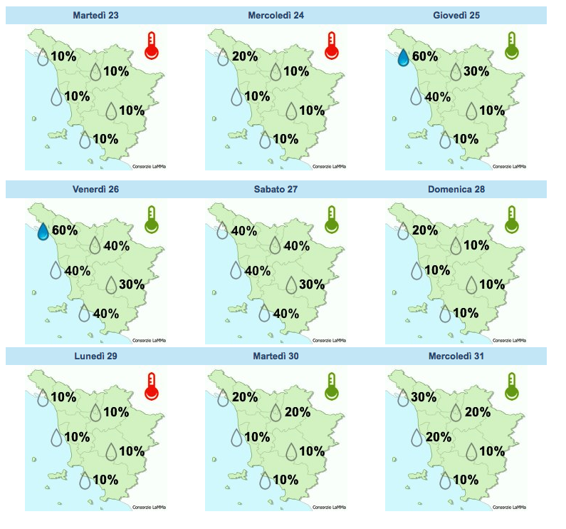 Schermata 2018-01-18 alle 21.29.33