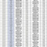 treni_firenze_pisa_2018_03_01__