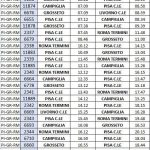 treni_roma_pisa_2018_03_01__