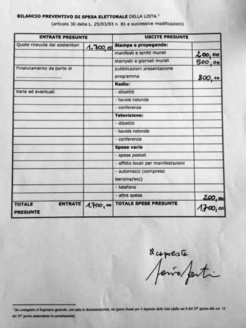 Con Danti per Pisa presenta un bilancio preventivo di 1.700 euro