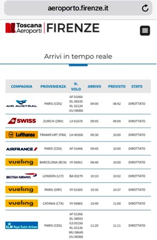 voli cancellati a Peretola