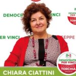 Chiara Ciattini