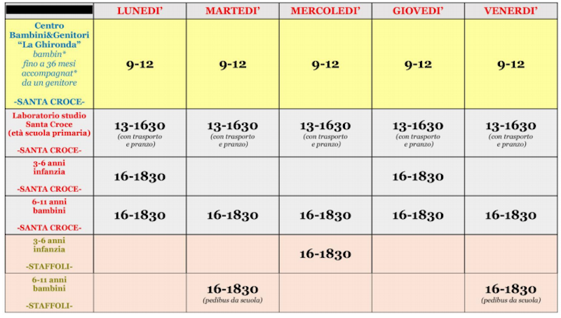 Schermata 2019-09-11 alle 14.01.01