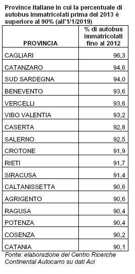 82c5f2b6-55bf-4bda-a48a-5c37ce17a3e8