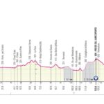 giro d'italia siena