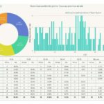 contagi 13 settembre