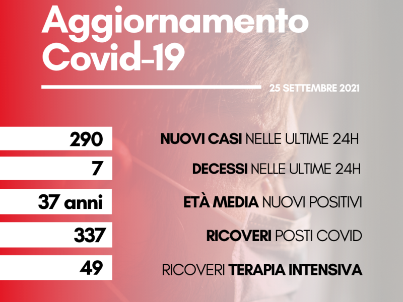 contagi 25 settembre