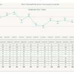 contagi 29 settembre