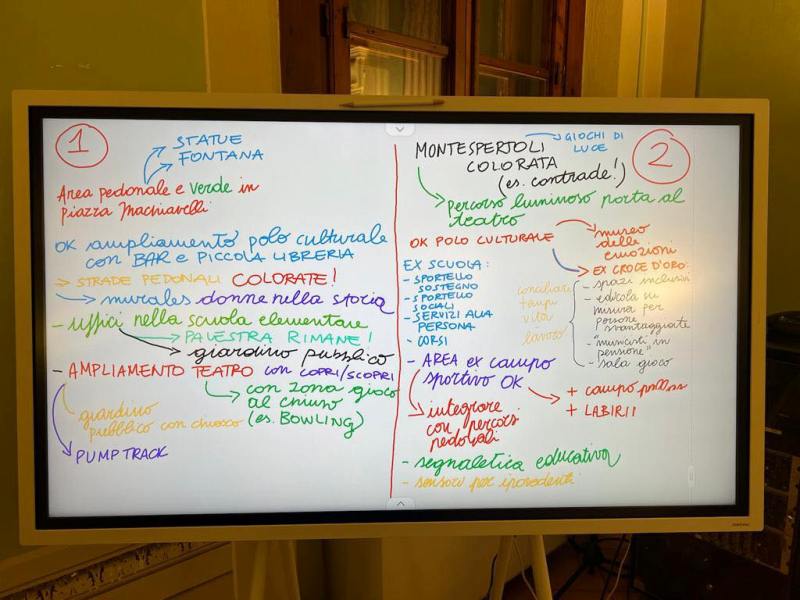 montespertoli_hackathon_maratona_idee_2