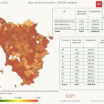 contagi 1 febbraio 2022