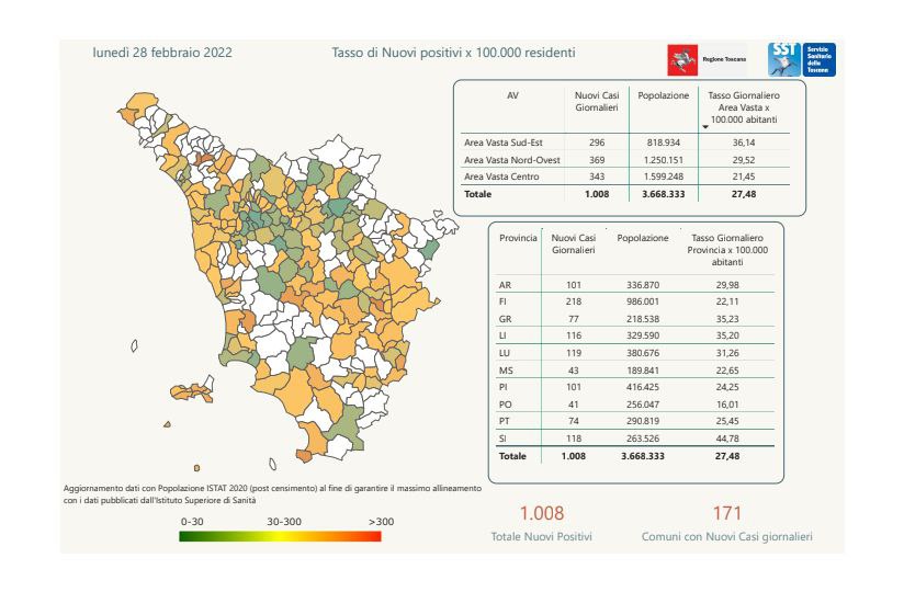 contagi 28 febbraio 2022