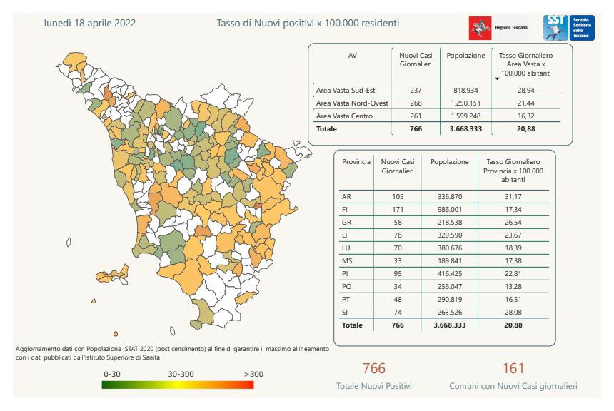 contagi 18 aprile 2022