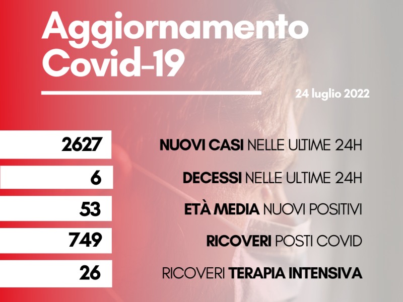 contagi 24 luglio 2022