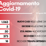 contagi 20 agosto 2022