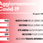 contagi 26 agosto 2022