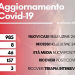 contagi 21 settembre 2022