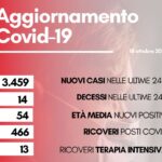 contagi 18 ottobre 2022