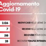 Contagi 30 novembre 2022