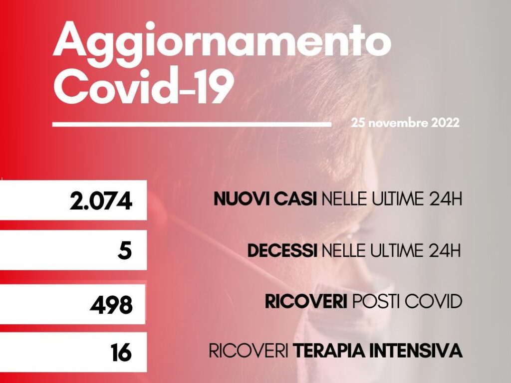 contagi 25 novembre 2022
