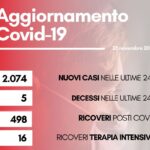 contagi 25 novembre 2022