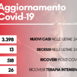 contagi 29 novembre 2022
