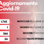 contagi 20 dicembre 2022