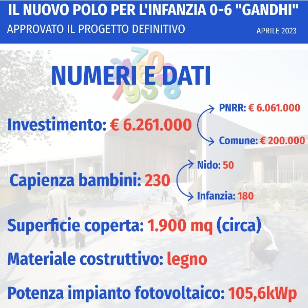 polo_infanzia_pontedera2023_2