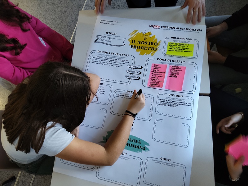 Liceo_Paladini_crowdfunding_costruiamo_relaxioni_Unicoop_firenze_2025 (2)
