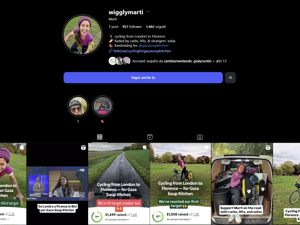 martina-wigglymarti-londra-firenze-bicicletta-gaza-soup-kitchen (3)
