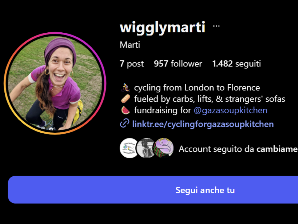martina-wigglymarti-londra-firenze-bicicletta-gaza-soup-kitchen (4)
