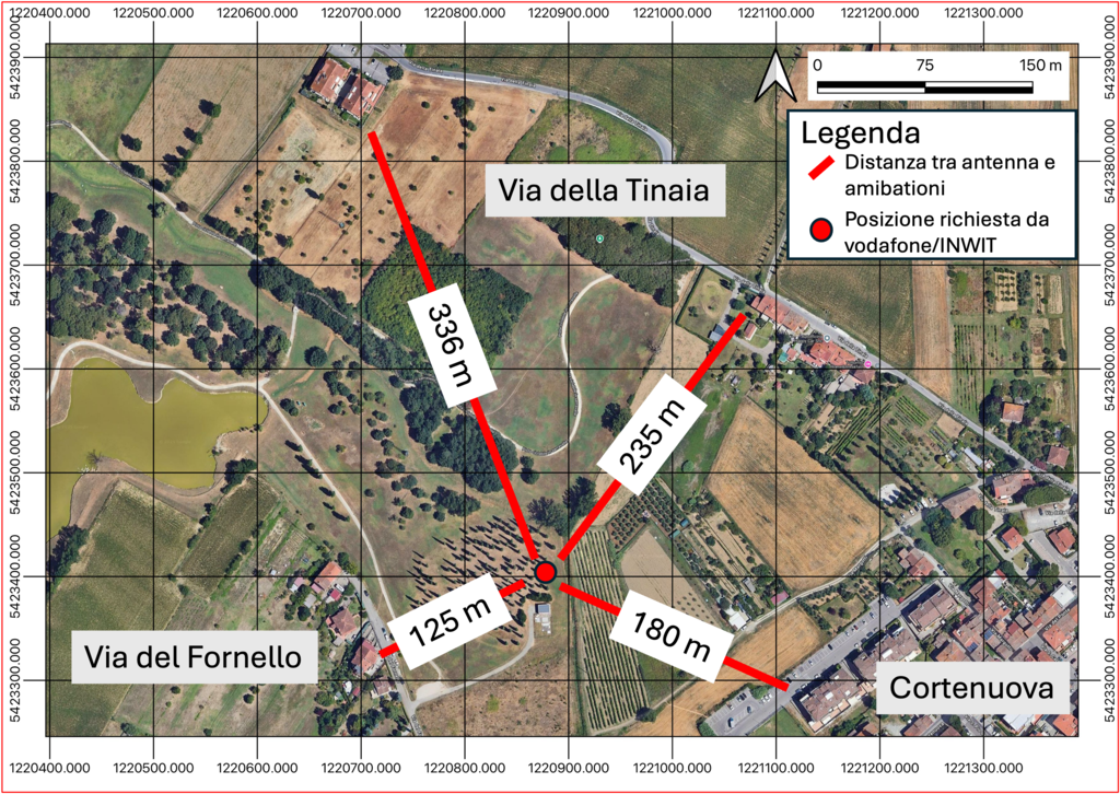 Posizione richiesta da INWIT