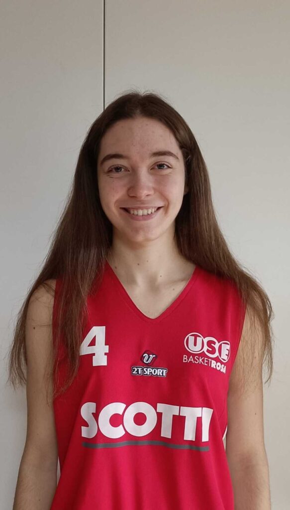 gaia becatti use rosa scotti empoli mondiali under 17 basket